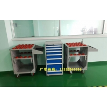 移動(dòng)工具車(chē)